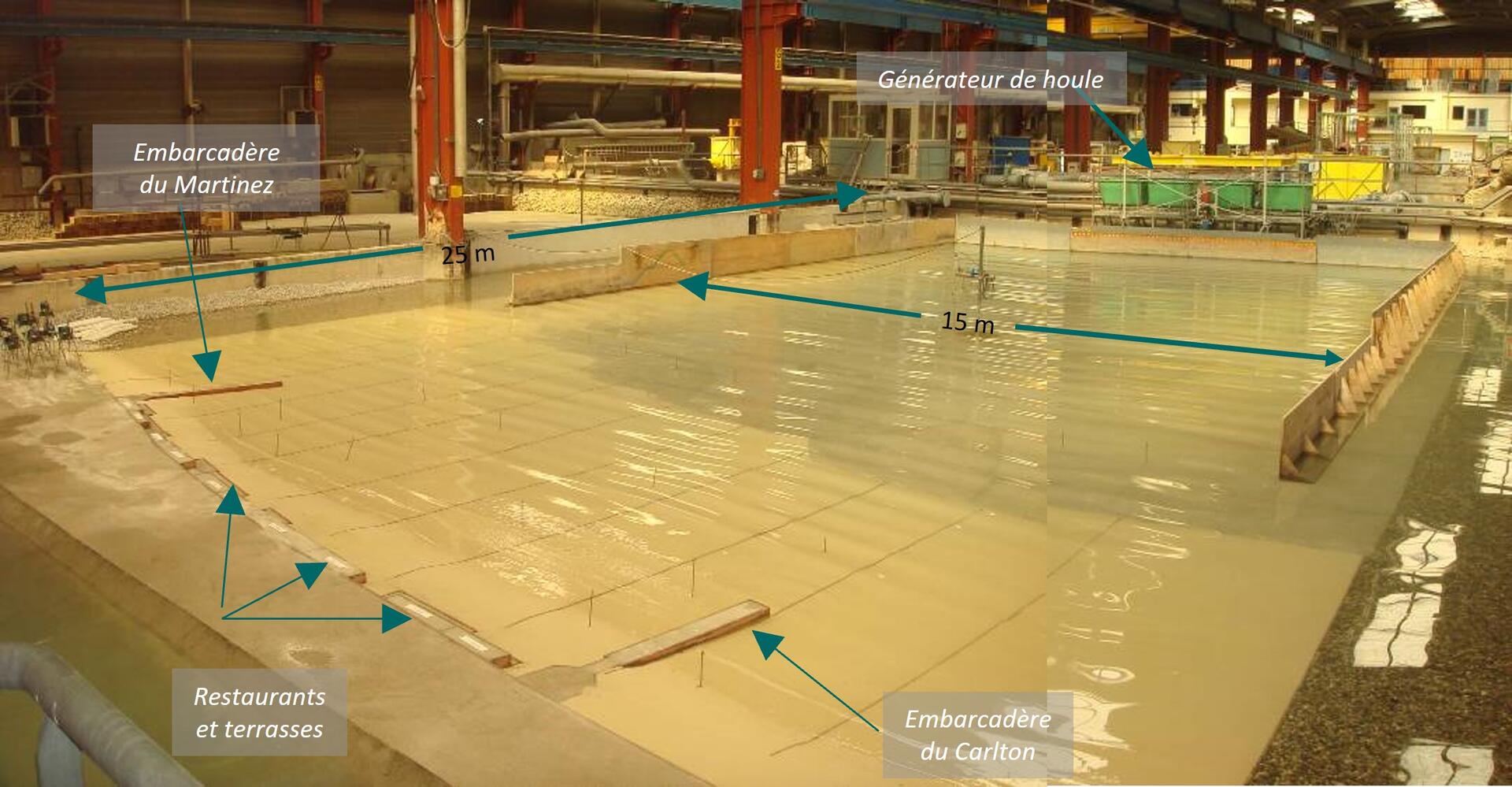 Model of La Croisette beach | Artelia hydraulics