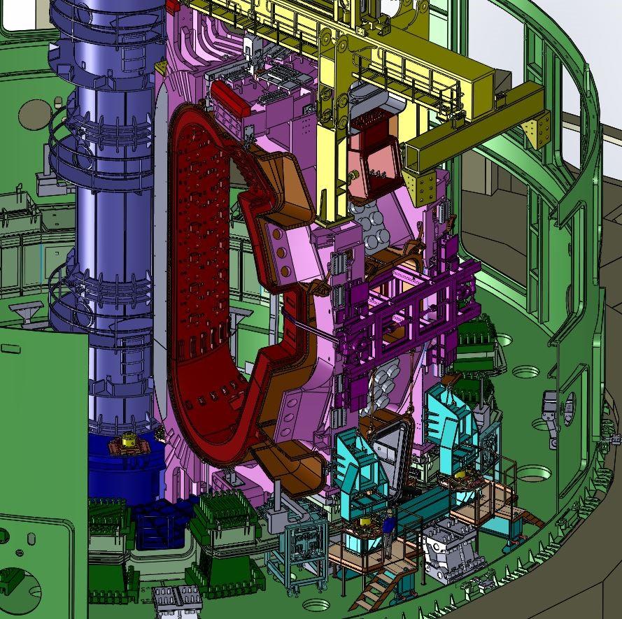 Views of the sliding tables positionning the first sector in the ITER Tokamak pit | Spretec mechanics