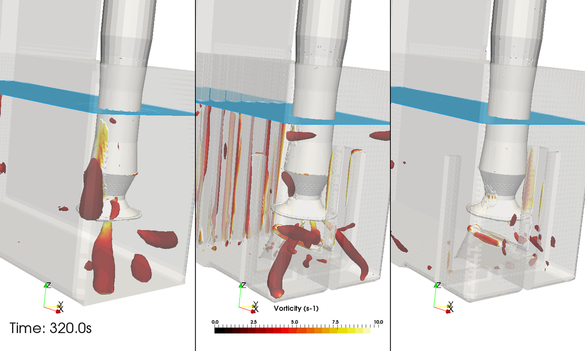 Simulations of flow at the inlet of a pumping shaft | Artelia Hydraulics