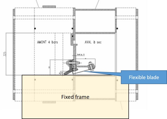 Representative cross-section of the new sealing system | Spretec mechanics