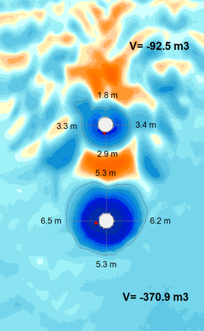 Quantification of scour around the bridge piers | Artelia Hydraulics