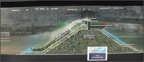 Straight section of the breakwater in 2D model | Artelia hydraulics