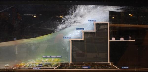 Waves impact on the caisson | Artelia hydraulics