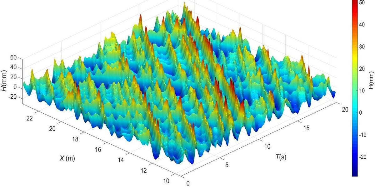 waves solitons